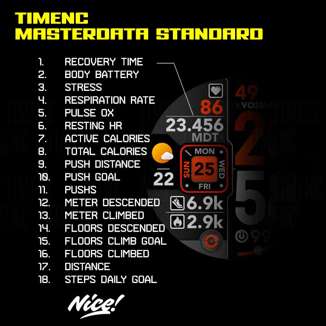 TimeNC - TNC003 – Analog · Screenshot 1