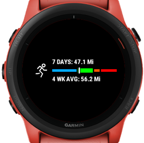 Rolling 7-day Running Distance Widget · Screenshot 0