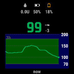 GlucoPulse widget 3