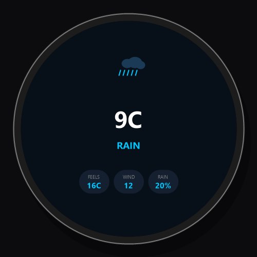 FlexSky - Weather Glance · Screenshot 1