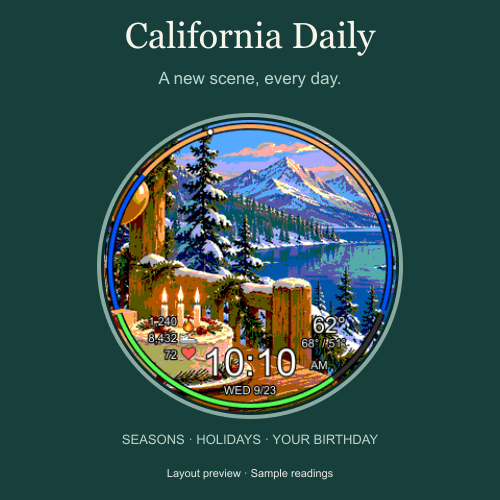 California Daily · Screenshot 4