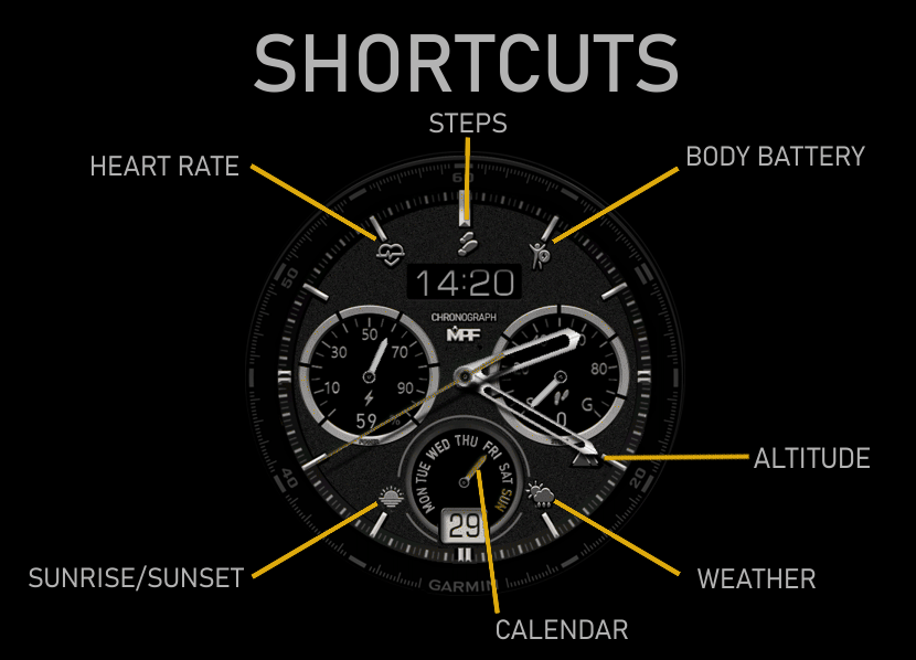 CHRONO · Screenshot 2