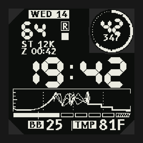 STEALTH 2X · Screenshot 0