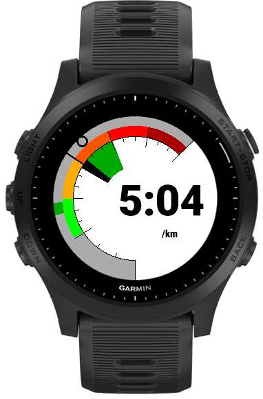 Speedometer 2 (Multisport) screenshot 1