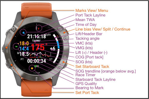 YAYT - Yet Another Yacht Timer · Screenshot 1