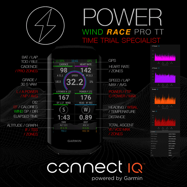 Power Wind Race TT screenshot 1