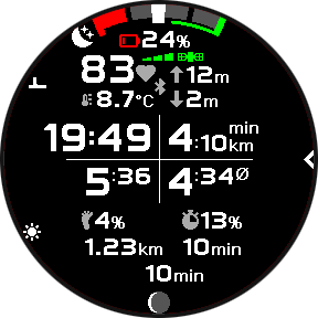 MagicDust Data Field Widget 2
