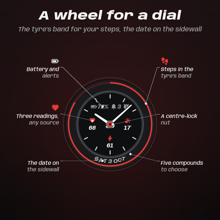 Däck – Tyre Analog · Screenshot 1