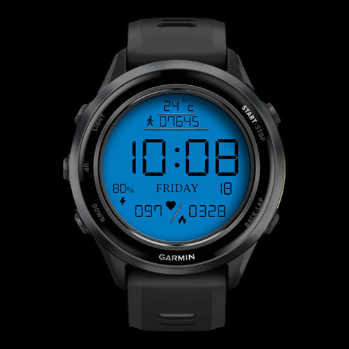 ActiveCore (Your Data. Your Style) 2