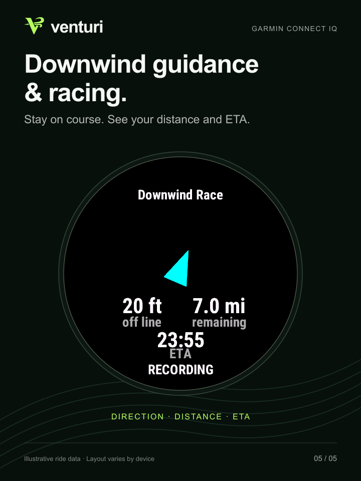 Venturi – Wind Sports Tracker · Screenshot 4