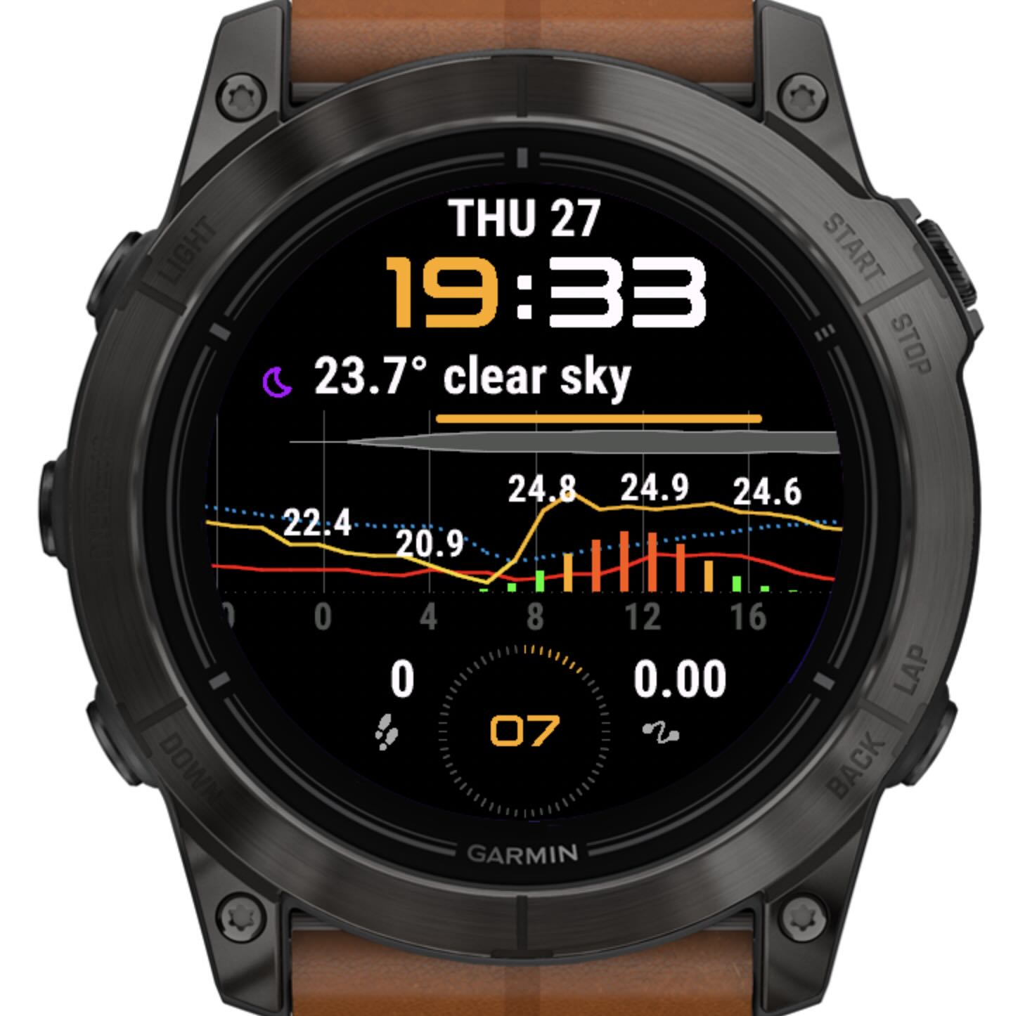 Just Graph · Screenshot 0
