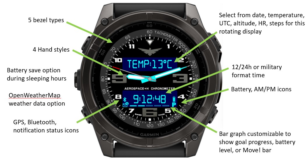 Aerospace+H Multi-Bezel · Screenshot 0