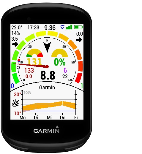 Best garmin widgets hot sale