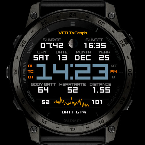 VFD TxGraph · Screenshot 1