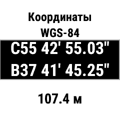 Coordinates WGS-84 Widget · Screenshot 0