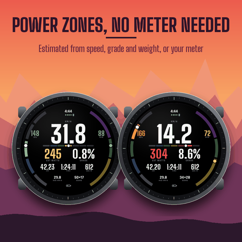 PACEBOARD RIDE: Cycling Data Field, 12 Metrics · Screenshot 1
