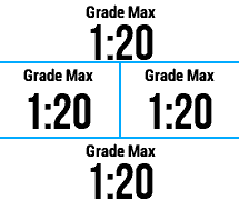 Maximum Gradient (Grade) for Activity [hGradeMax] · Screenshot 3