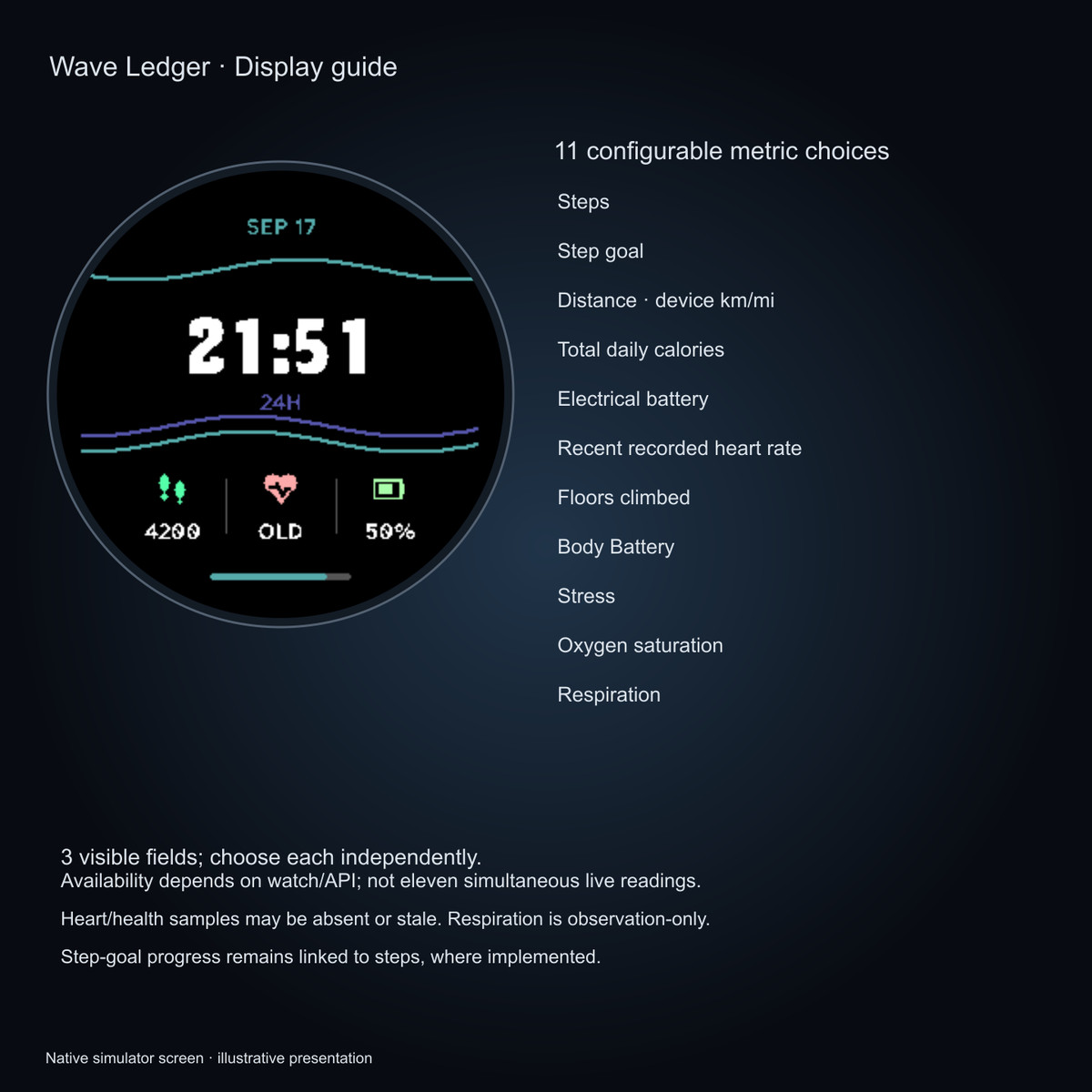 Wave Ledger · Screenshot 2