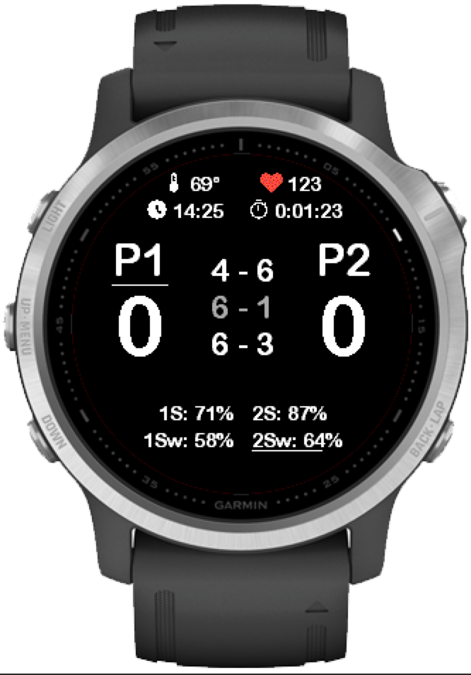 Connect IQ Store Watch Faces and Apps Garmin