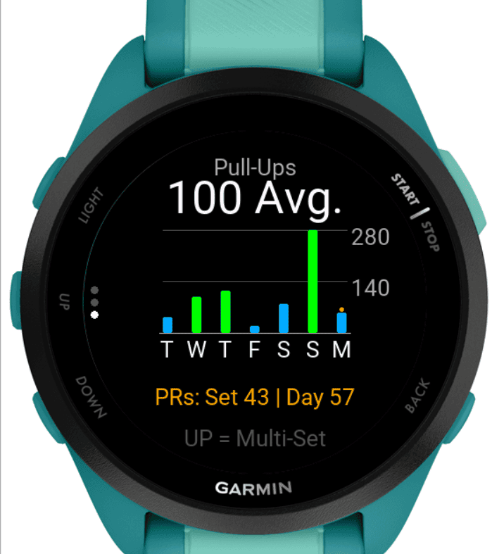 The Amazing Pull Up - Workout & Reps · Screenshot 3