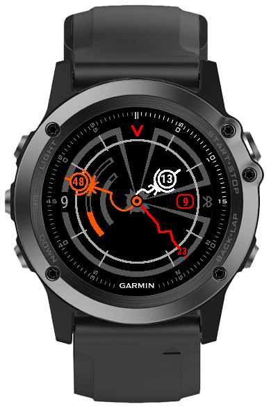 OCD A. Wand watch face screenshot 4