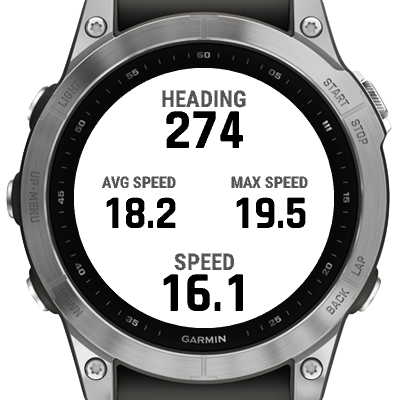 Waterspeed - Sailing, Windsurf, Wing, Para & more · Screenshot 2