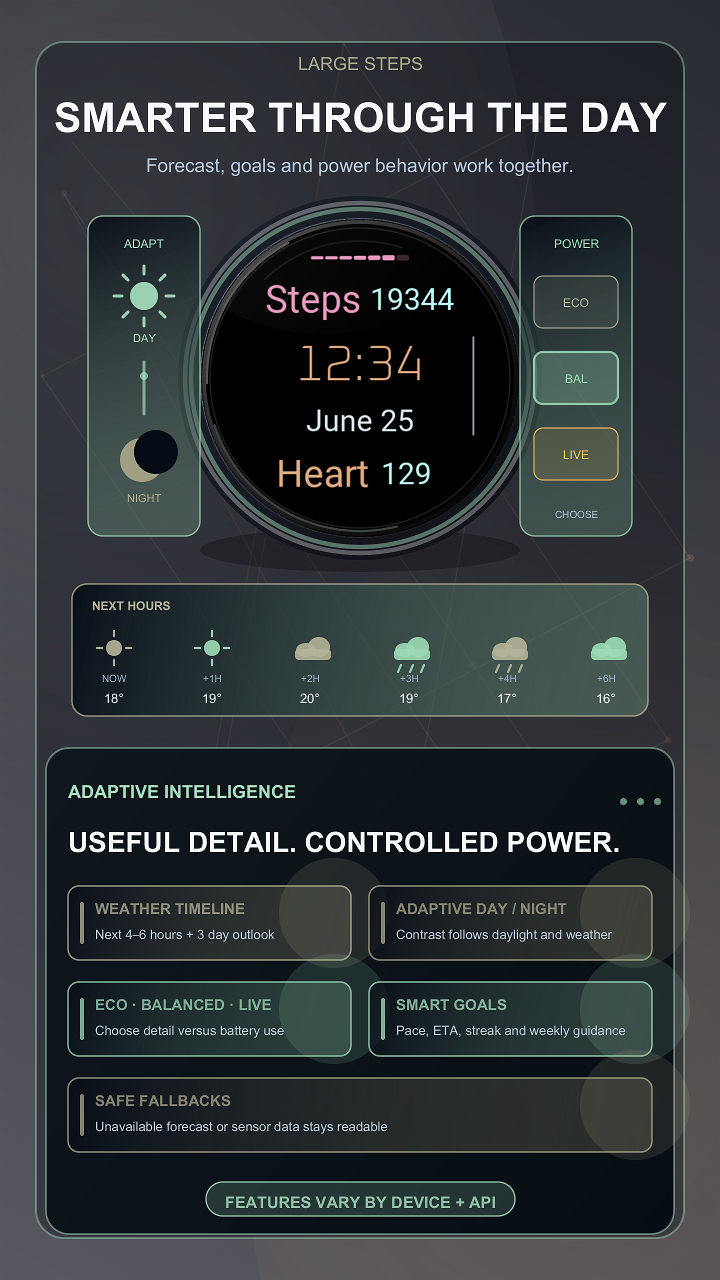 Large Steps · Screenshot 4