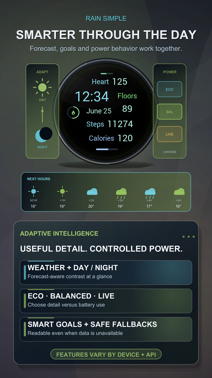 Rain Simple · Screenshot 2