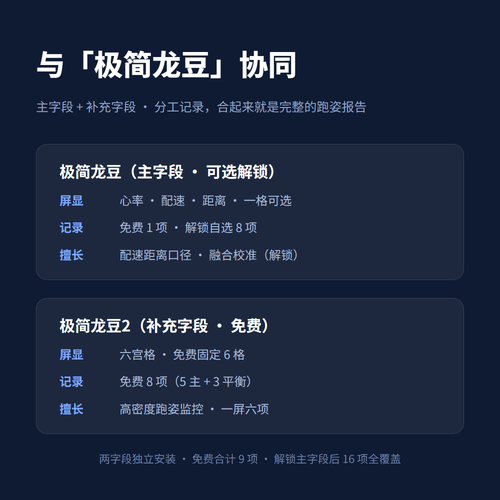 极简龙豆2 · Tangkapan skrin 2