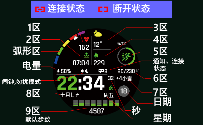 Class -C中文版 · Screenshot 0