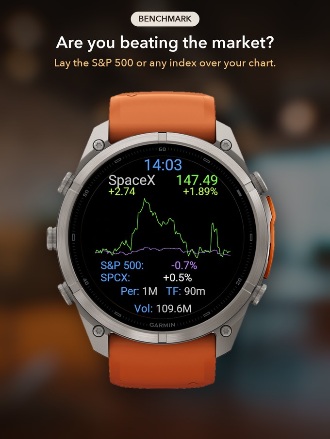 MarketWatch — Stocks, Crypto & FX · Screenshot 2