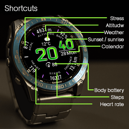 Timeframe · Screenshot 1