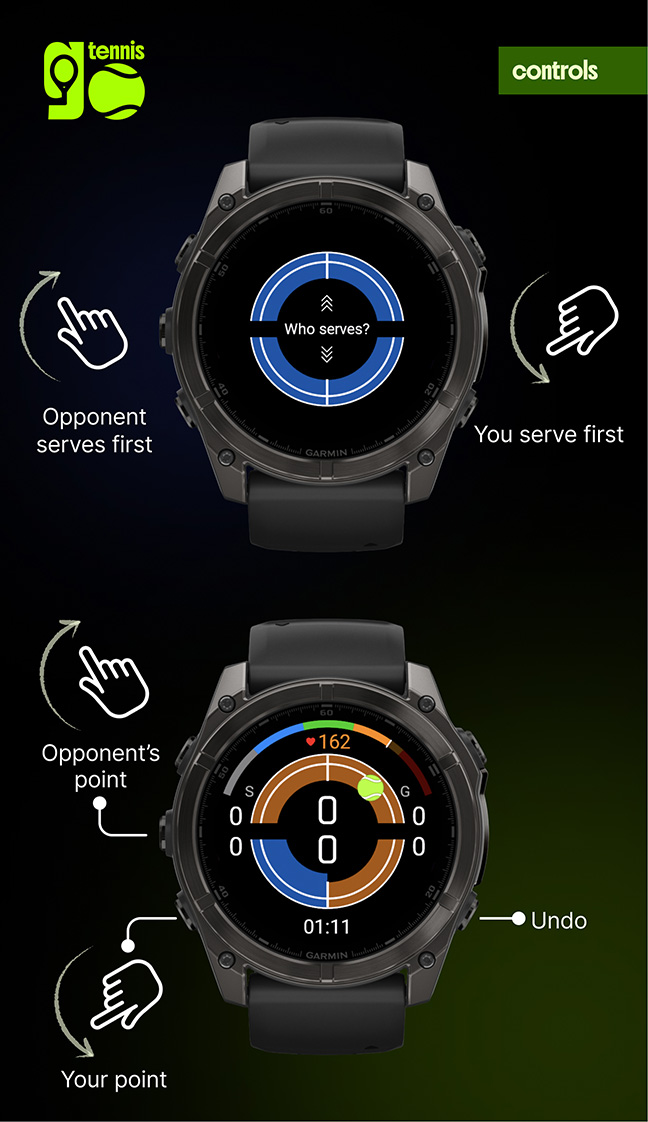 Tennis Go · Screenshot 1