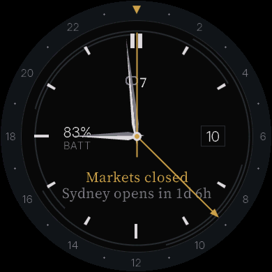 Market Hours Classic - Analog Forex Sessions · Screenshot 4