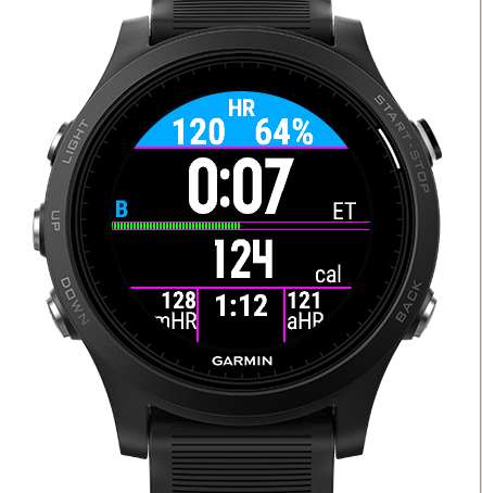 Connect IQ Store Watch Faces and Apps Garmin