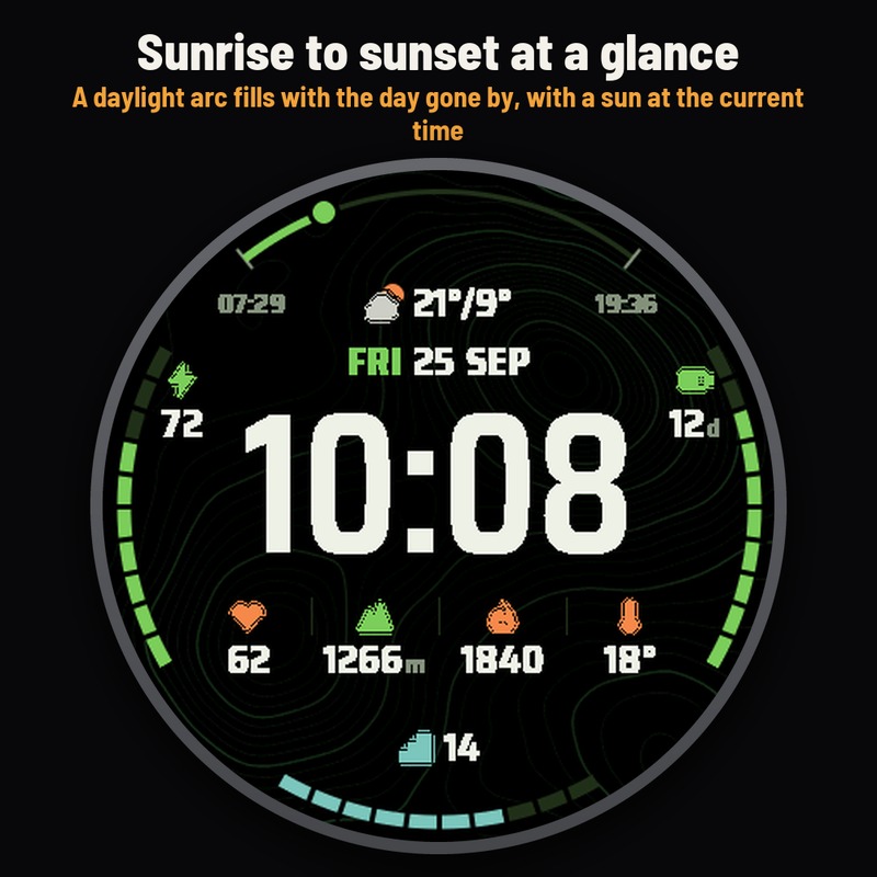 Astra Summit Free – 户外数据表盘 · Screenshot 2
