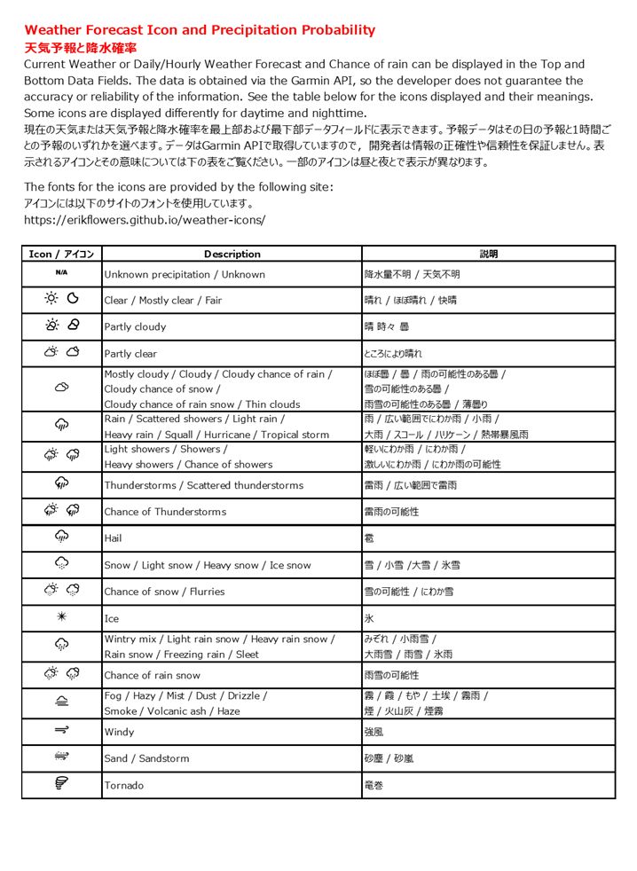 Oaky Digital · Screenshot 4