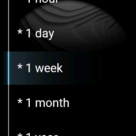 Stock USD Chart · Screenshot 3