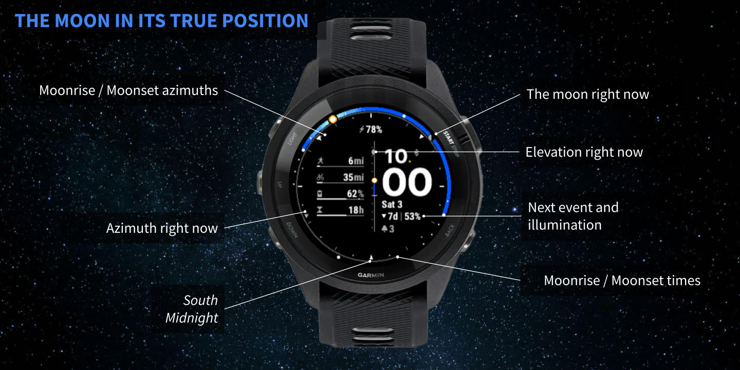 24h Astro · Screenshot 1