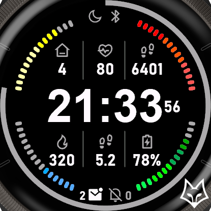 Data Styler #1 Gen3 · Screenshot 1