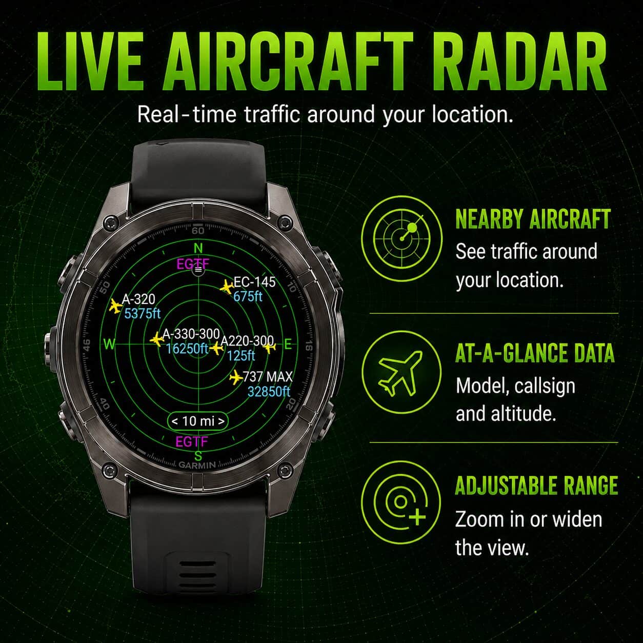 Flight Scanner (Flight Radar) Pro · Screenshot 0