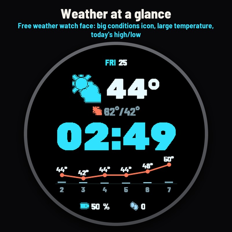 Astra Sky Free – 天气表盘，天气预报 · Screenshot 0
