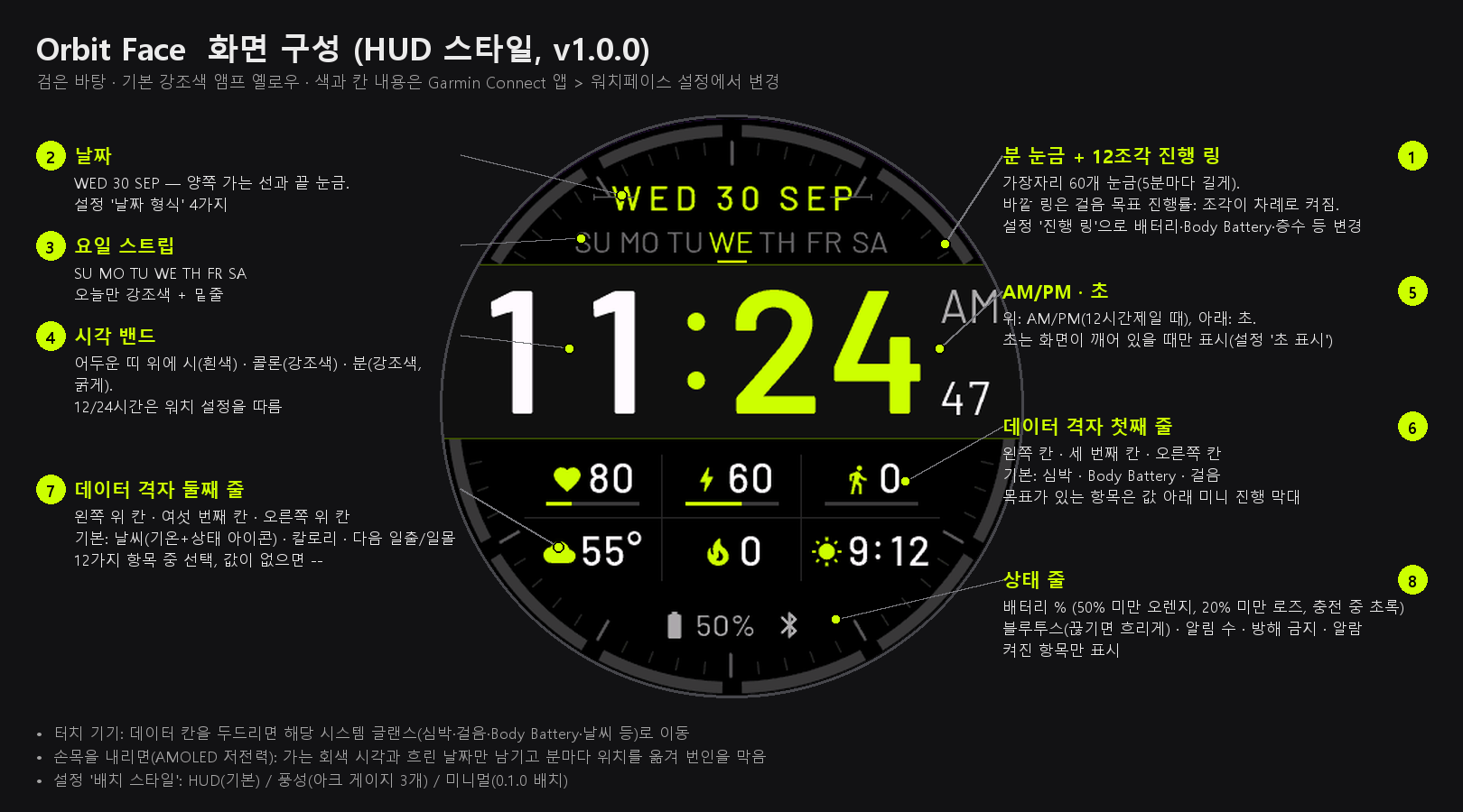 Orbit Face · Screenshot 1
