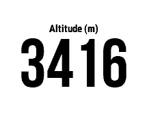 Altitude in Opposite Units [hOppAltitude] · Screenshot 2