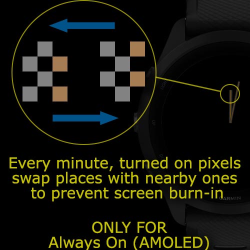 OneWatch · Screenshot 1
