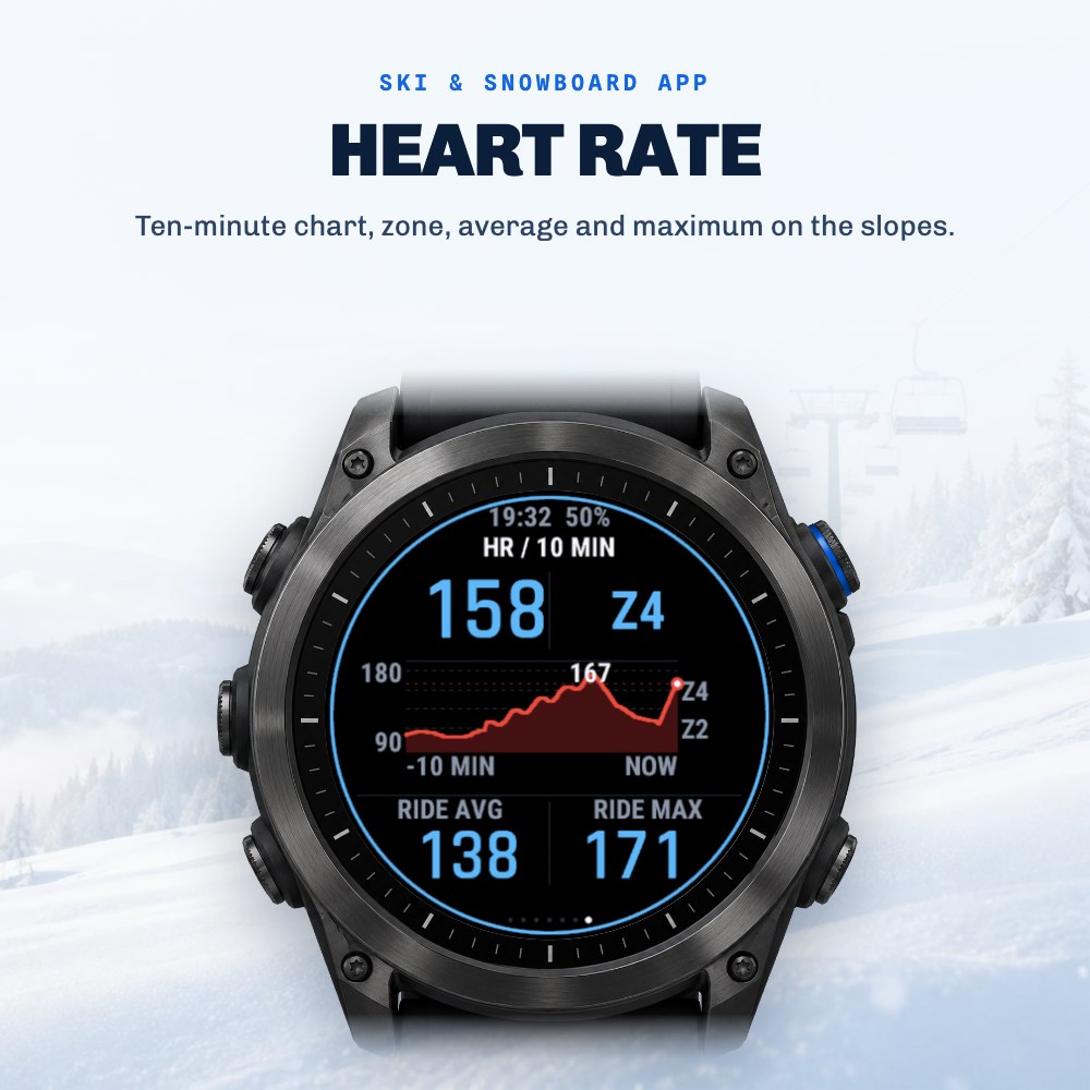 Ski & Snowboard App - Runs, Lifts & Slope Rating · Screenshot 3