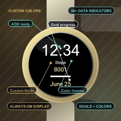 Minimal Lines Pro · Screenshot 2
