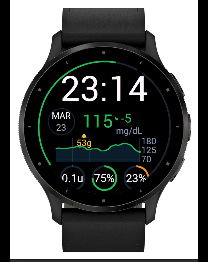 GlucoPulse – CGM Glucose Monitor 4