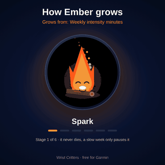 Ember Face – 錶面上的一簇火 · Skärmbild 1