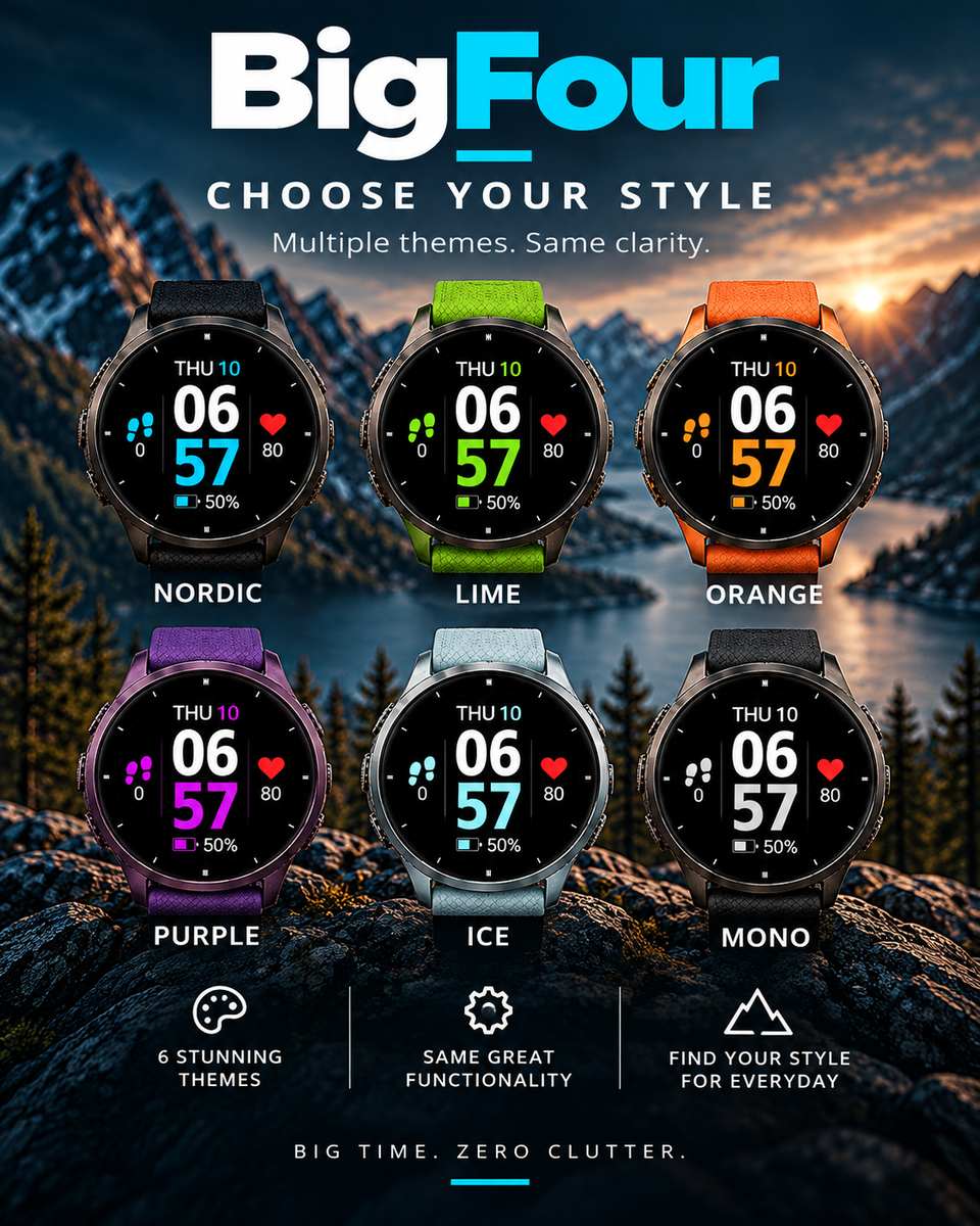 BigFour · Screenshot 1